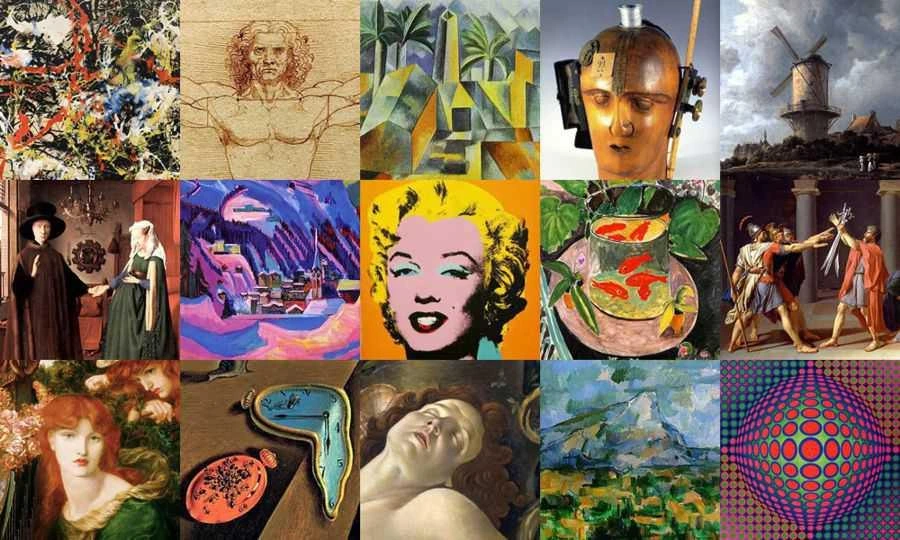 Art History: A Complete Timeline of Art Movements from Renaissance to Modern Art
