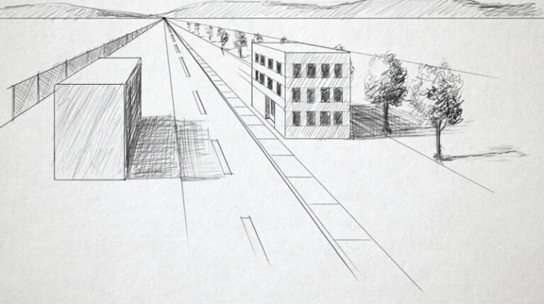 Top Point Perspective Mastering One-Point Perspective Sketch: Techniques, Tips, and Best ...